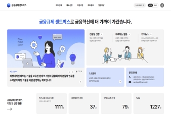 금융규제 샌드박스 대표 이미지